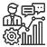 Performance Management